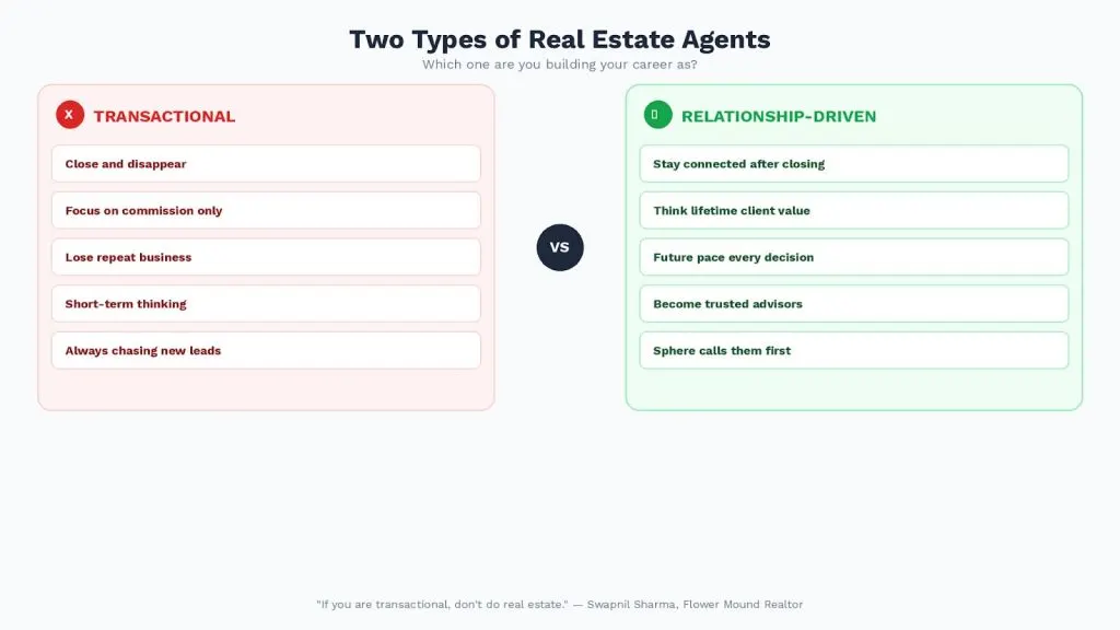 Comparison infographic showing transactional versus relationship-driven real estate agent approaches for career success