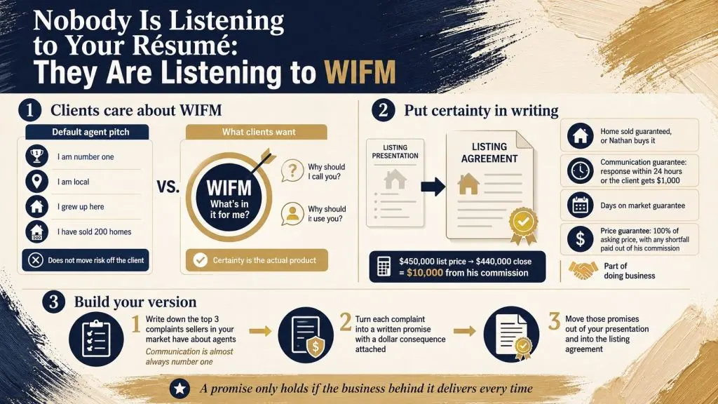 Infographic inspired by Nathan Clark of The Nathan Clark Team explaining how client-focused messaging and written guarantees can strengthen a real estate offer.