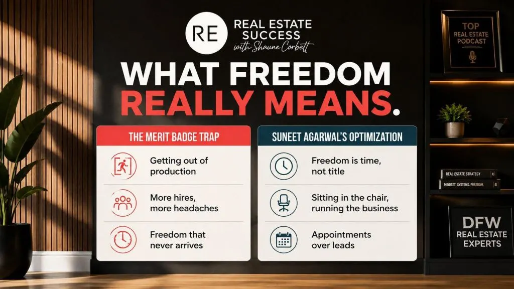real estate agent freedom versus production comparison chart 