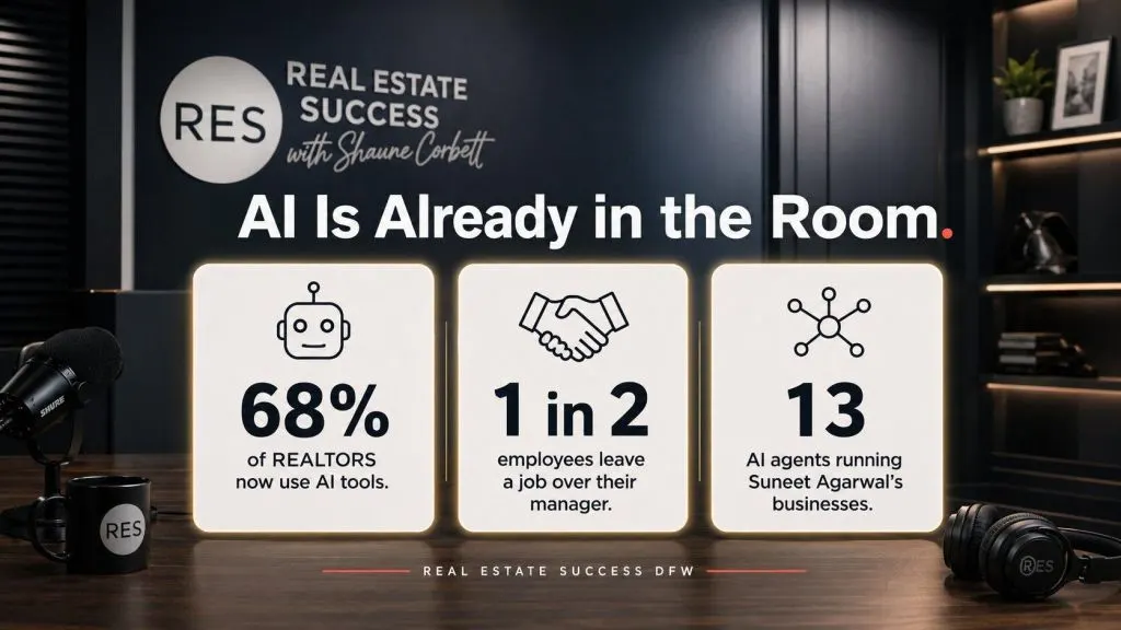 real estate agents AI adoption statistics infographic 